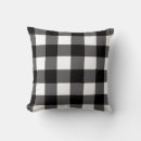 Recherche de plaid noir et blanc coussins Chic