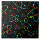 Recherche de atom carreaux Science