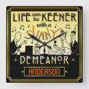 Recherche de 20 horloges Pour tous