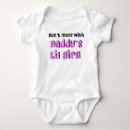 Recherche de nouveau papa vêtements Baby