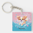 Recherche de dessin papillon porteclés Illustration