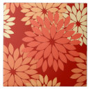 Recherche de kimono carreaux Fleurs