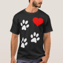 Recherche de tripode vêtements Animal
