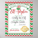 Recherche de elfes de noël posters Pour enfants