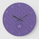 Recherche de tige horloges Science