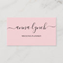 Recherche de boutique de mode cartes visite Salon