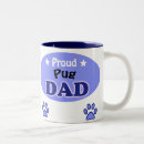 Recherche de honnête tasses Chien