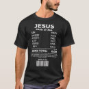 Zoek naar salvation kleding Jesus