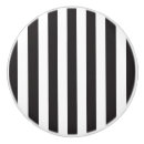 Recherche de rayures boutons et poignées de porte Noir