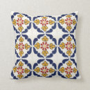 Recherche de talavera coussins Coloré