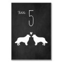 Recherche de amoureux des chiens papeterie Pour elle