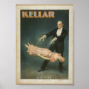 Recherche de illusion de posters Magique