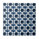 Recherche de flower carreaux Floral