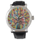 Recherche de tree of life accessoires Rouge