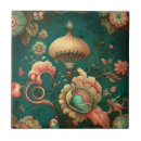 Recherche de retro carreaux Décoration