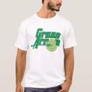 Recherche de qui logo de fleche vêtements Vert