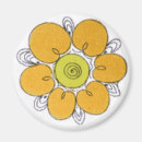 Recherche de mûr magnets Nature