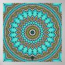 Recherche de motif mandala posters Géométrique