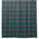Recherche de tartan rideaux douche Clan