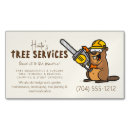 Recherche de réfrigérateur cartes visite Affaires