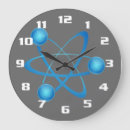 Recherche de nerd horloges Science