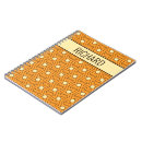 Recherche de islamic Egypt