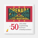 Recherche de indépendante magnets Toute personne
