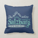 Recherche de alpes décoration coussins Voyage