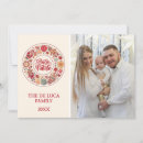 Recherche de wreath christmas vœux cartes Pour eux