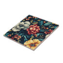 Recherche de décoratifs carreaux Family