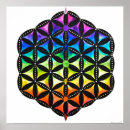 Zoek naar psychedelische bloem posters Hippie