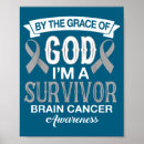 Recherche de cancer du cerveau posters Sensibilisation