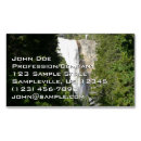 Recherche de parc cartes visite Paysage