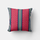 Recherche de pois rouge coussins Polka