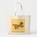 Recherche de lynx sacs Faune