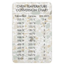 Zoek naar oven magneten Celsius