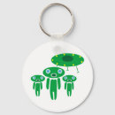 Recherche de alien vert porteclés Extraterrestre