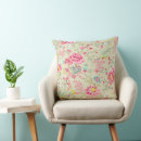 Recherche de japonais de fleurs coussins Fleur japonaise