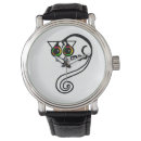 Recherche de voies montres Faune