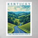 Recherche de louisville posters Usa