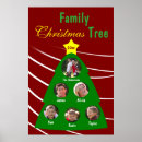 Recherche de noël blanc posters Family