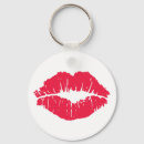 Zoek naar lipstick sleutelhangers Cosmetologie