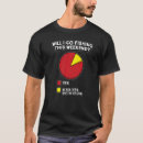 Zoek naar visserij humor tshirts Hengelaar