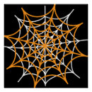 Recherche de araignées posters Toile d'araignée