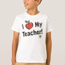 Recherche de webkinz tshirts Cowoline de mme