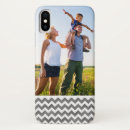 Recherche de tirette iphone coques Chevron