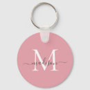 Recherche de pour la fille porteclés Script