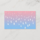 Recherche de régate invitations Bateau