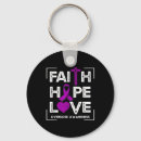 Recherche de faith hope love porteclés Chrétien