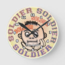 Recherche de militaire horloges Soldat